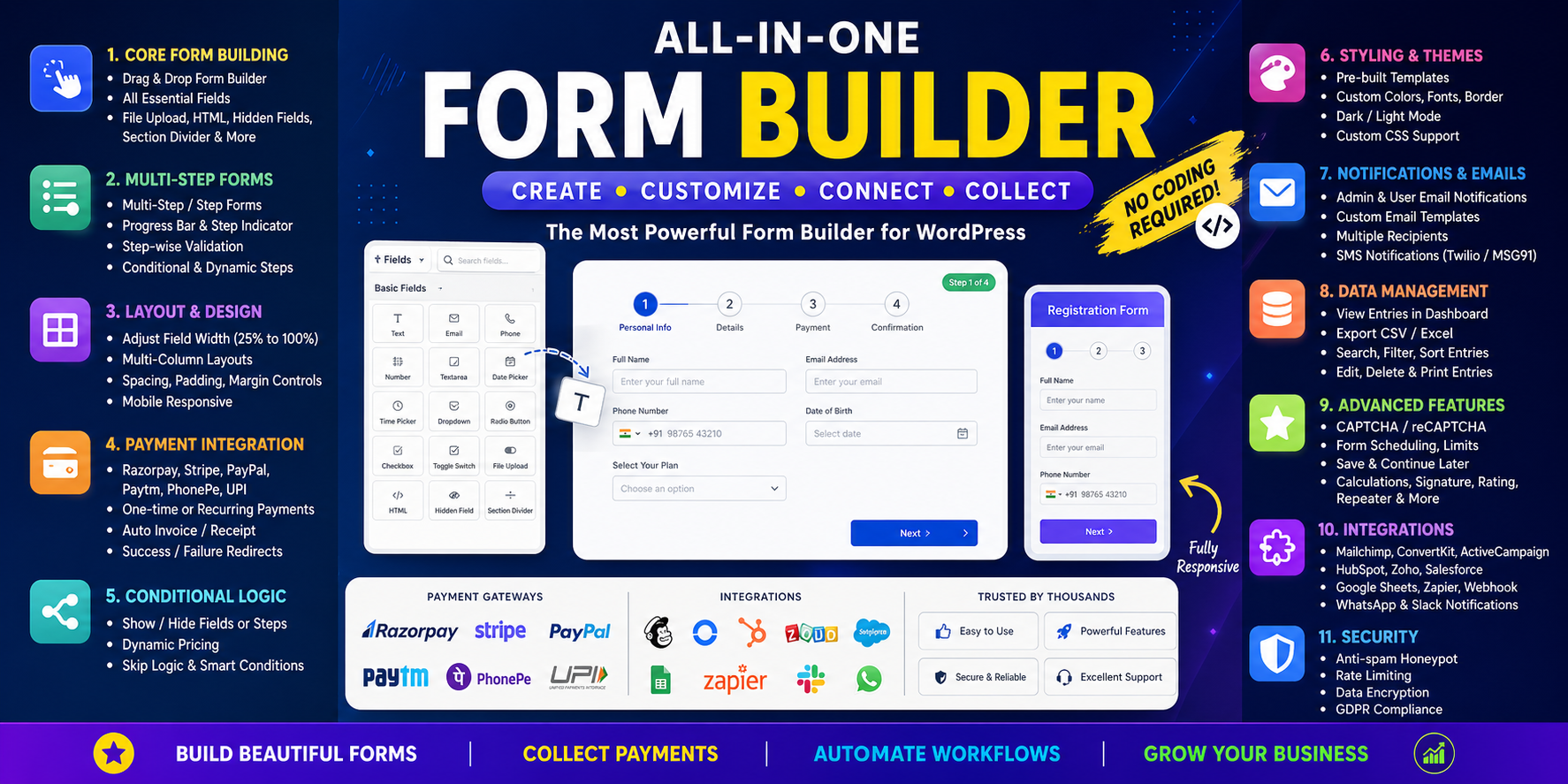 FormMaster- Perfect Form Builder Plugin For Wordpress